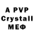 Бутират BDO Gscop1